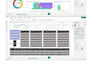 power bi dashboards and reports, data visualization dashboard, charts, dax